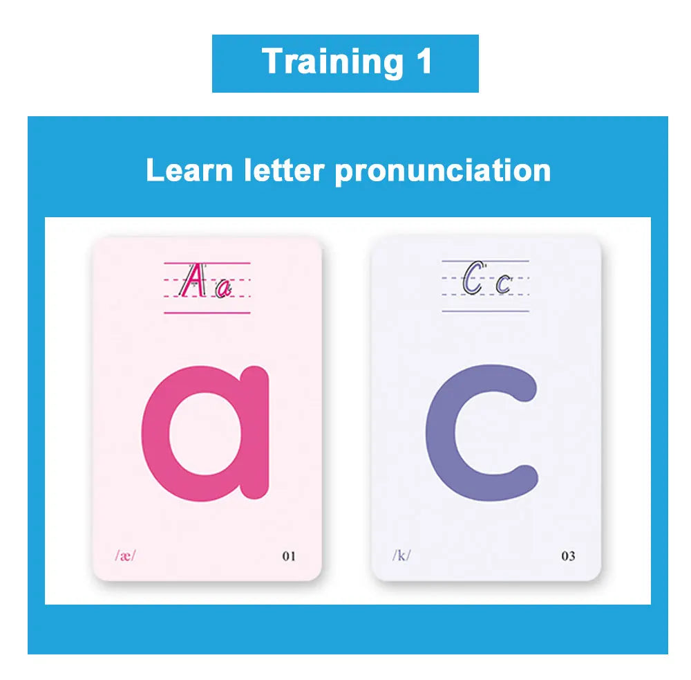 English Phonics Flashcards with 3 Syllable Flips Spelling Flip Cards Kids Educational Learning Toys CVC Sight Words 107 Cards - LearnPlay Labs