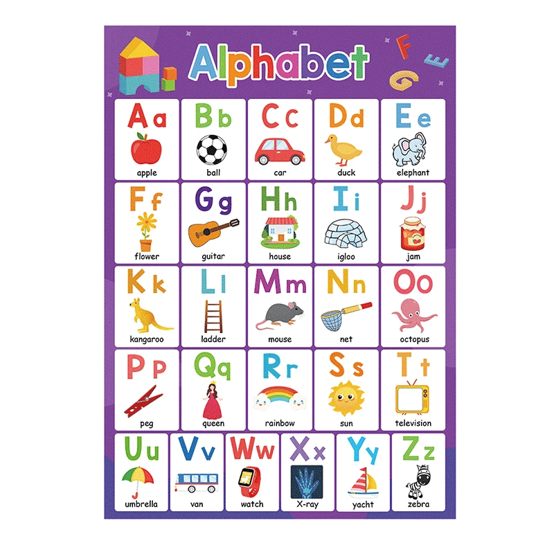 20 Themes Children Learning English School Homeschool Supplies Kids Educational Toy A4 Posters Classroom Decoration Wall Sticker - LearnPlay Labs