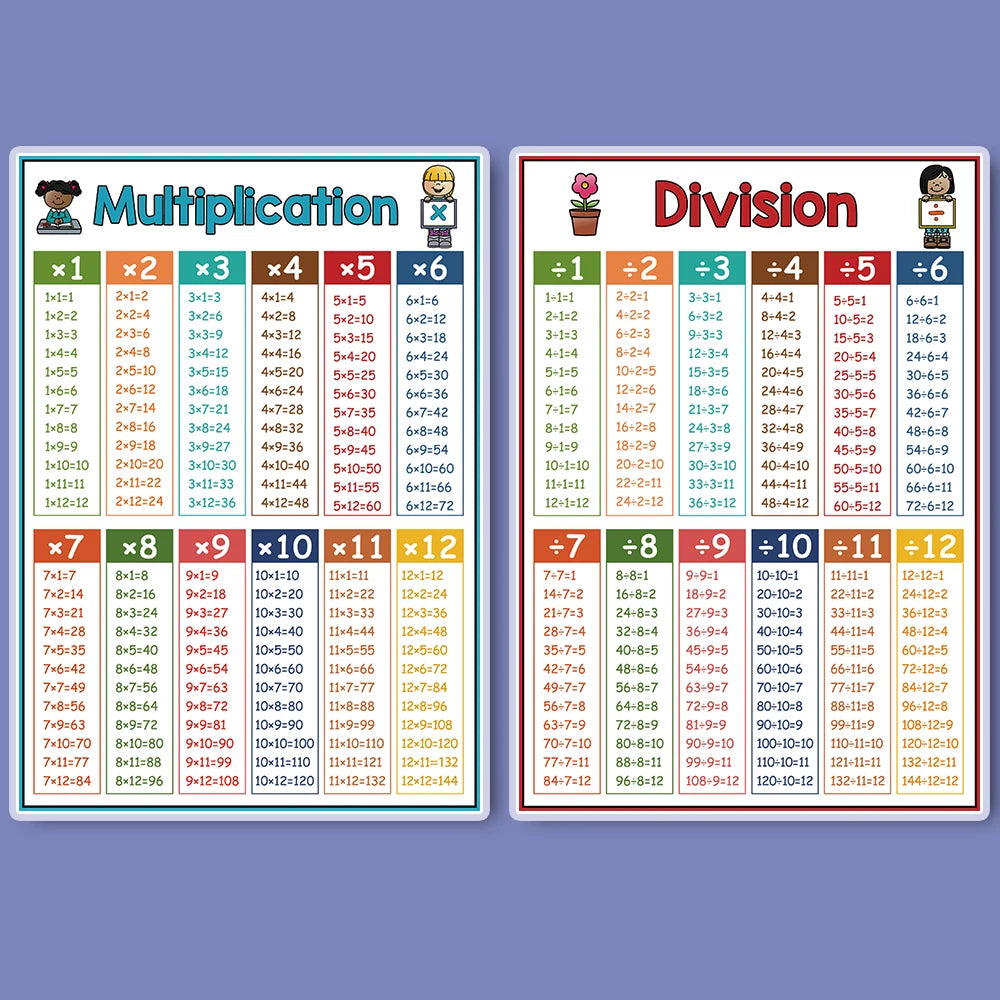 English Self-introduction Poster English Teaching Aids Classroom Decoration Educational Toys Learning Flashcard Montessori Toy - LearnPlay Labs