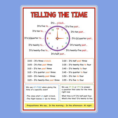 English Self-introduction Poster English Teaching Aids Classroom Decoration Educational Toys Learning Flashcard Montessori Toy - LearnPlay Labs