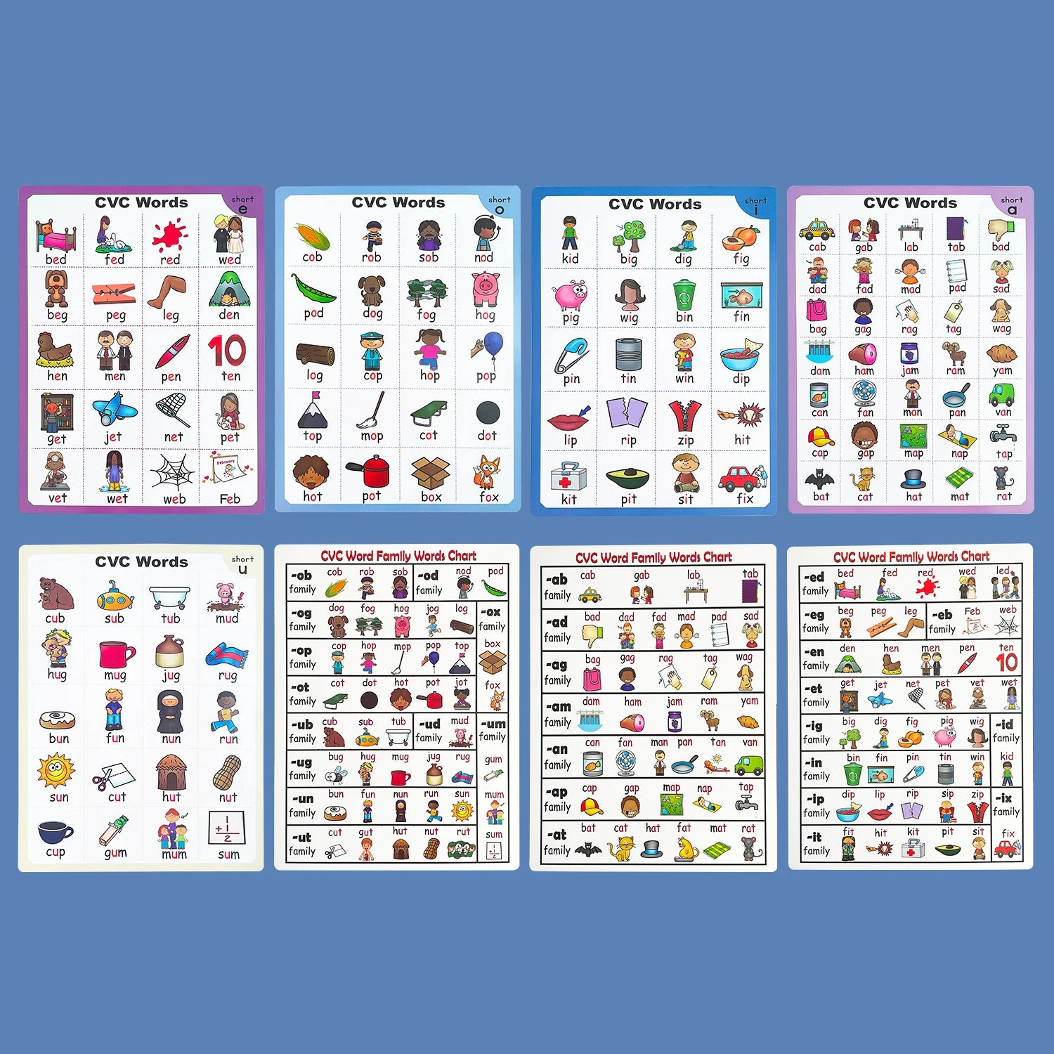 CVC Words Phonics Flashcards Montessori Learning English Sight Words Educational Poster Flash Cards for Kids Cognitive Games - LearnPlay Labs