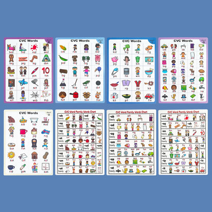 CVC Words Phonics Flashcards Montessori Learning English Sight Words Educational Poster Flash Cards for Kids Cognitive Games - LearnPlay Labs