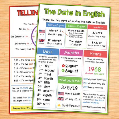 English Self-introduction Poster English Teaching Aids Classroom Decoration Educational Toys Learning Flashcard Montessori Toy - LearnPlay Labs