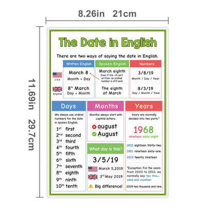 English Self-introduction Poster English Teaching Aids Classroom Decoration Educational Toys Learning Flashcard Montessori Toy - LearnPlay Labs