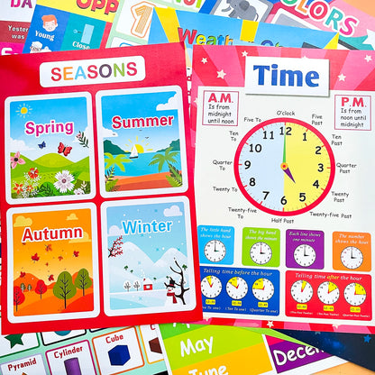 A3 Set English Learning Poster Colors Months Numbers Animals Alphabet Shapes Preschool Kindergarten Early Education Kids Posters - LearnPlay Labs