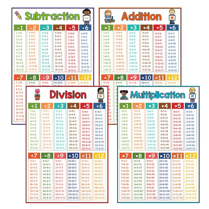 English Self-introduction Poster English Teaching Aids Classroom Decoration Educational Toys Learning Flashcard Montessori Toy - LearnPlay Labs