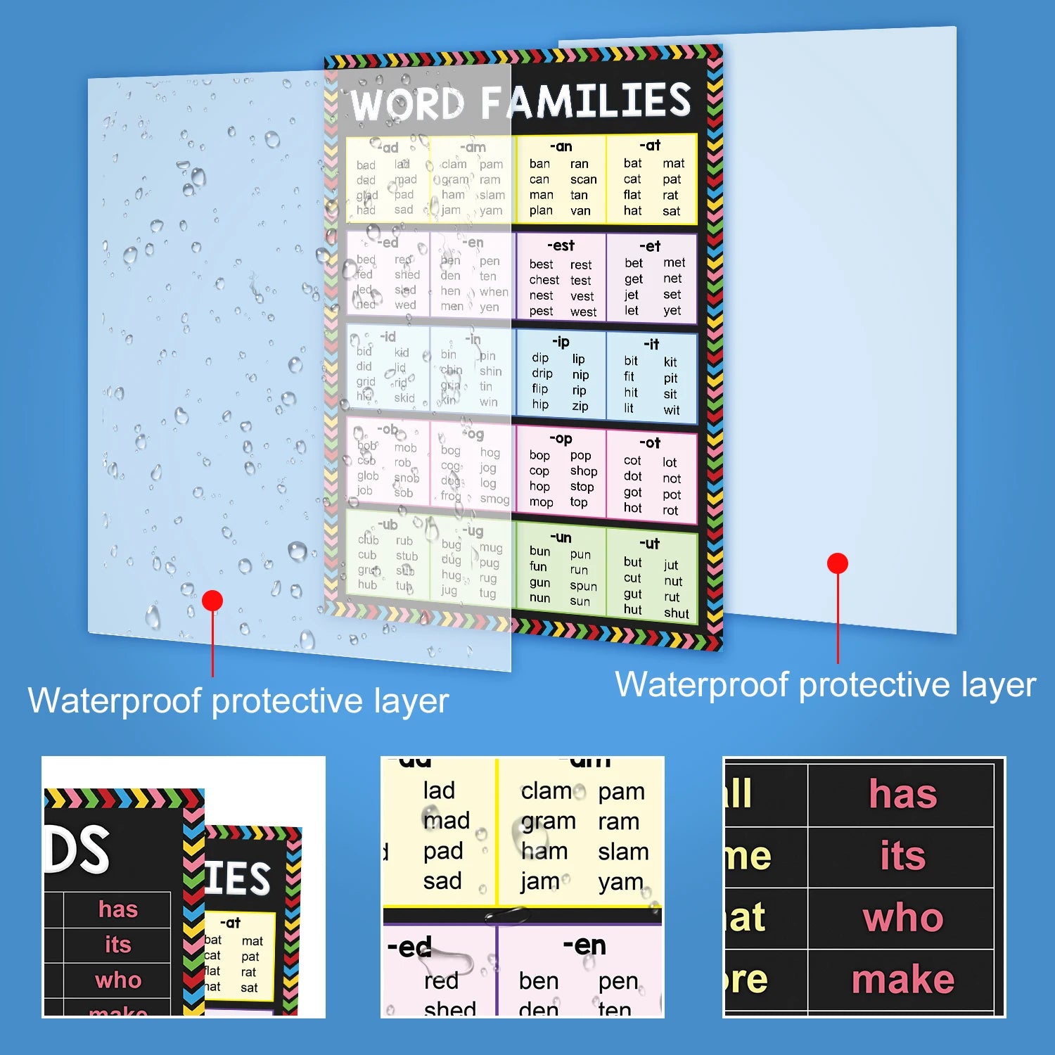 2 Pcs/Set English Sight Words Word Families Learning Poster Kids Early Educational Charts Kindergarten Layout Classroom Supplies - LearnPlay Labs