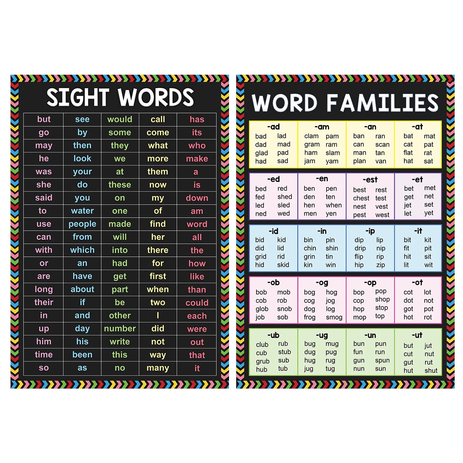 2 Pcs/Set English Sight Words Word Families Learning Poster Kids Early Educational Charts Kindergarten Layout Classroom Supplies - LearnPlay Labs