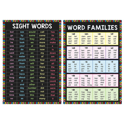 2 Pcs/Set English Sight Words Word Families Learning Poster Kids Early Educational Charts Kindergarten Layout Classroom Supplies - LearnPlay Labs