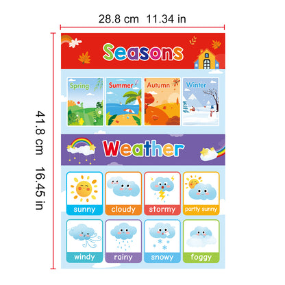 A3 Set English Learning Poster Colors Months Numbers Animals Alphabet Shapes Preschool Kindergarten Early Education Kids Posters - LearnPlay Labs