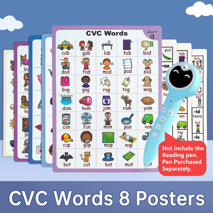 CVC Words Phonics Flashcards Montessori Learning English Sight Words Educational Poster Flash Cards for Kids Cognitive Games - LearnPlay Labs