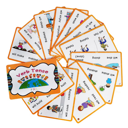 24 Groups/set Verb Tense Flash Card Leaning English Word Picture Cards Educational Toys for Children Games Classroom Montessori - LearnPlay Labs