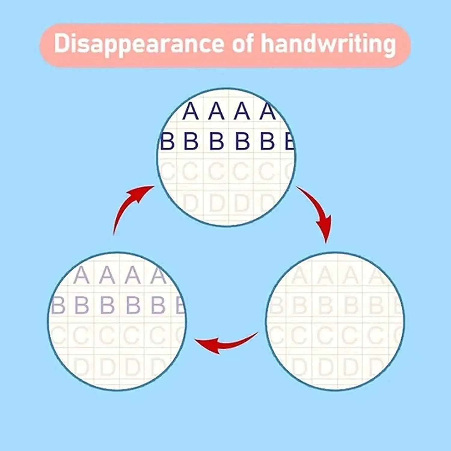 Reusable Learning Alphabet 3D Calligraphy Copybook Math German Book Drawing Numbers Education for Kids Practice Toy Gifts