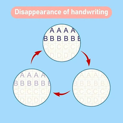 Reusable Learning Alphabet 3D Calligraphy Copybook Math German Book Drawing Numbers Education for Kids Practice Toy Gifts