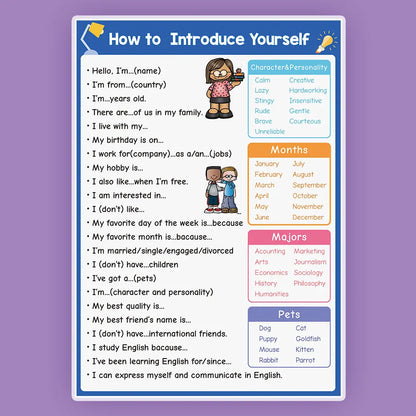 English Self-introduction Poster English Teaching Aids Classroom Decoration Educational Toys Learning Flashcard Montessori Toy - LearnPlay Labs