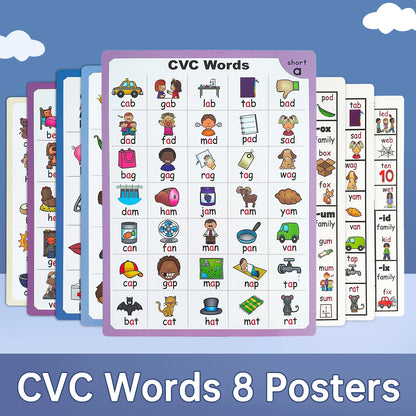 CVC Words Phonics Flashcards Montessori Learning English Sight Words Educational Poster Flash Cards for Kids Cognitive Games - LearnPlay Labs
