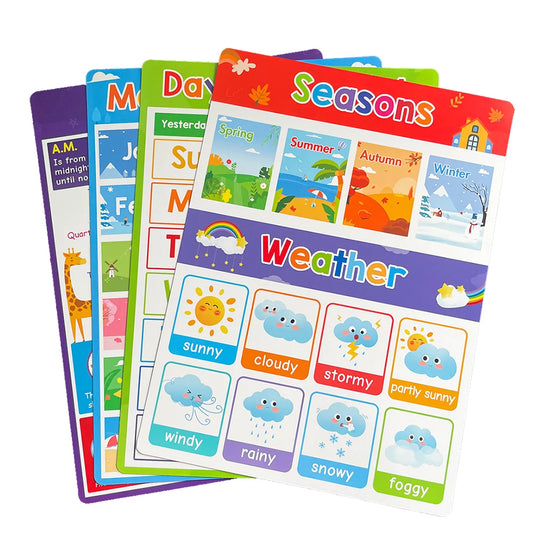 English Learning Poster Set Words Flashcards Educational Toys for Preschool Kids Classroom Decoration Teaching Aids Toys Gifts - LearnPlay Labs