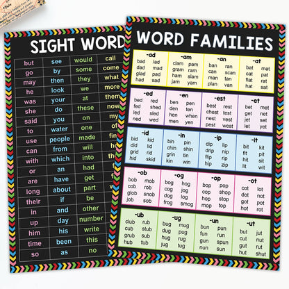2 Pcs/Set English Sight Words Word Families Learning Poster Kids Early Educational Charts Kindergarten Layout Classroom Supplies - LearnPlay Labs