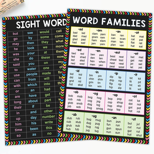 2 Pcs/Set English Sight Words Word Families Learning Poster Kids Early Educational Charts Kindergarten Layout Classroom Supplies - LearnPlay Labs