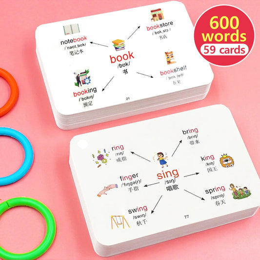 English Root Flashcards with Chinese Translate Affixes Vocabulary Mind Map Quick Memory Learning Cards for Primary School Aids - LearnPlay Labs