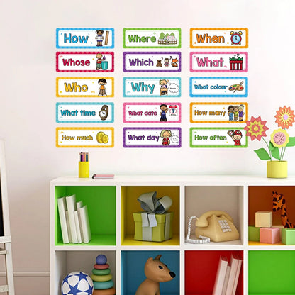 Question Words Learning Flashcards Bulletin Board Headliners Classroom Decoration Teacher Teaching Aids Montessori Materials - LearnPlay Labs