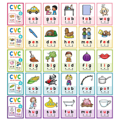 Montessori CVC Flashcards Short Vowel Word English Cards CVC Beginning Phonics Word Builders Toddler Learning Toys 130 Words - LearnPlay Labs