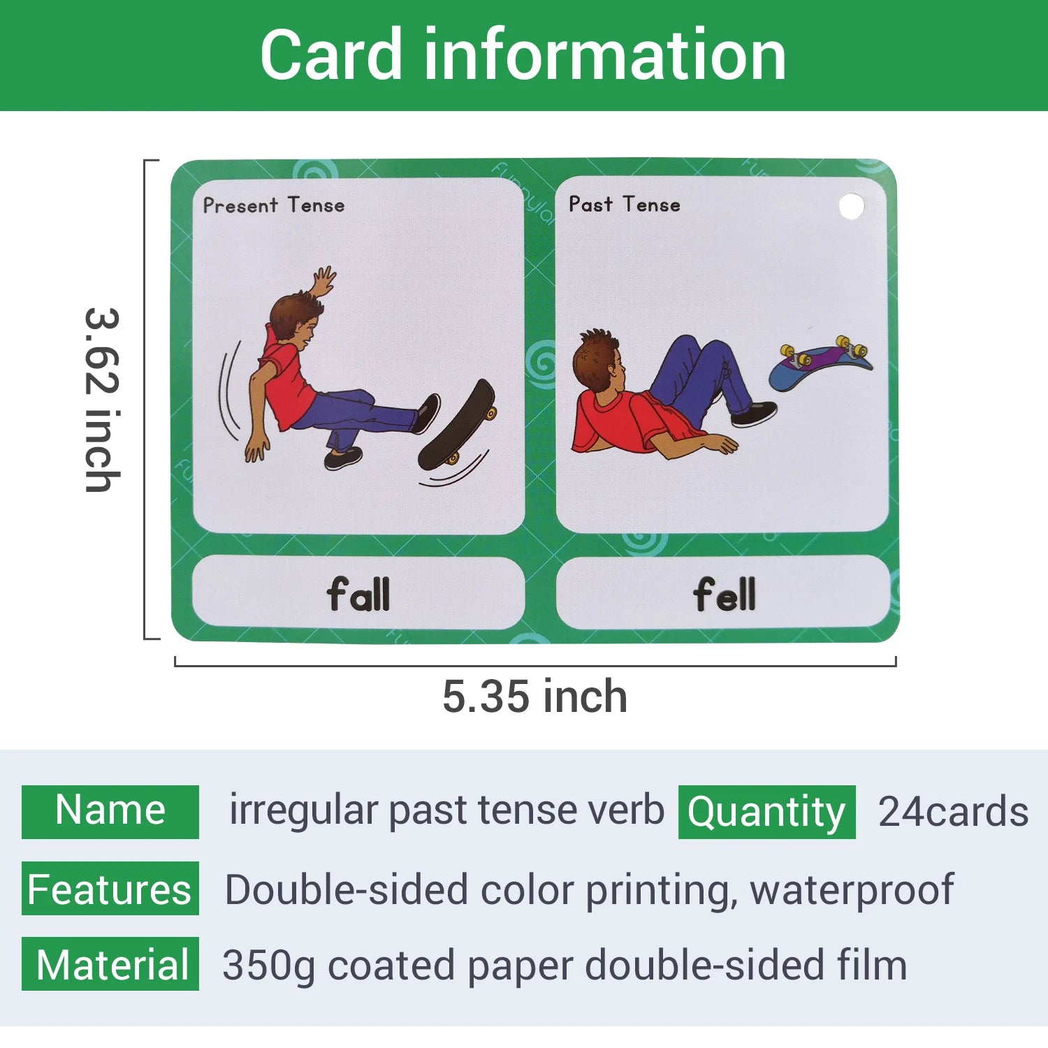 32Groups/Set English Proverb Idioms Sentences Kids Word Card English Falsh Card Children Learning Educational  Montessori Toys - LearnPlay Labs