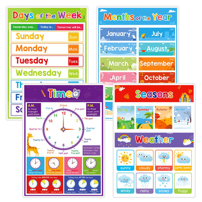 English Learning Poster Set Words Flashcards Educational Toys for Preschool Kids Classroom Decoration Teaching Aids Toys Gifts - LearnPlay Labs