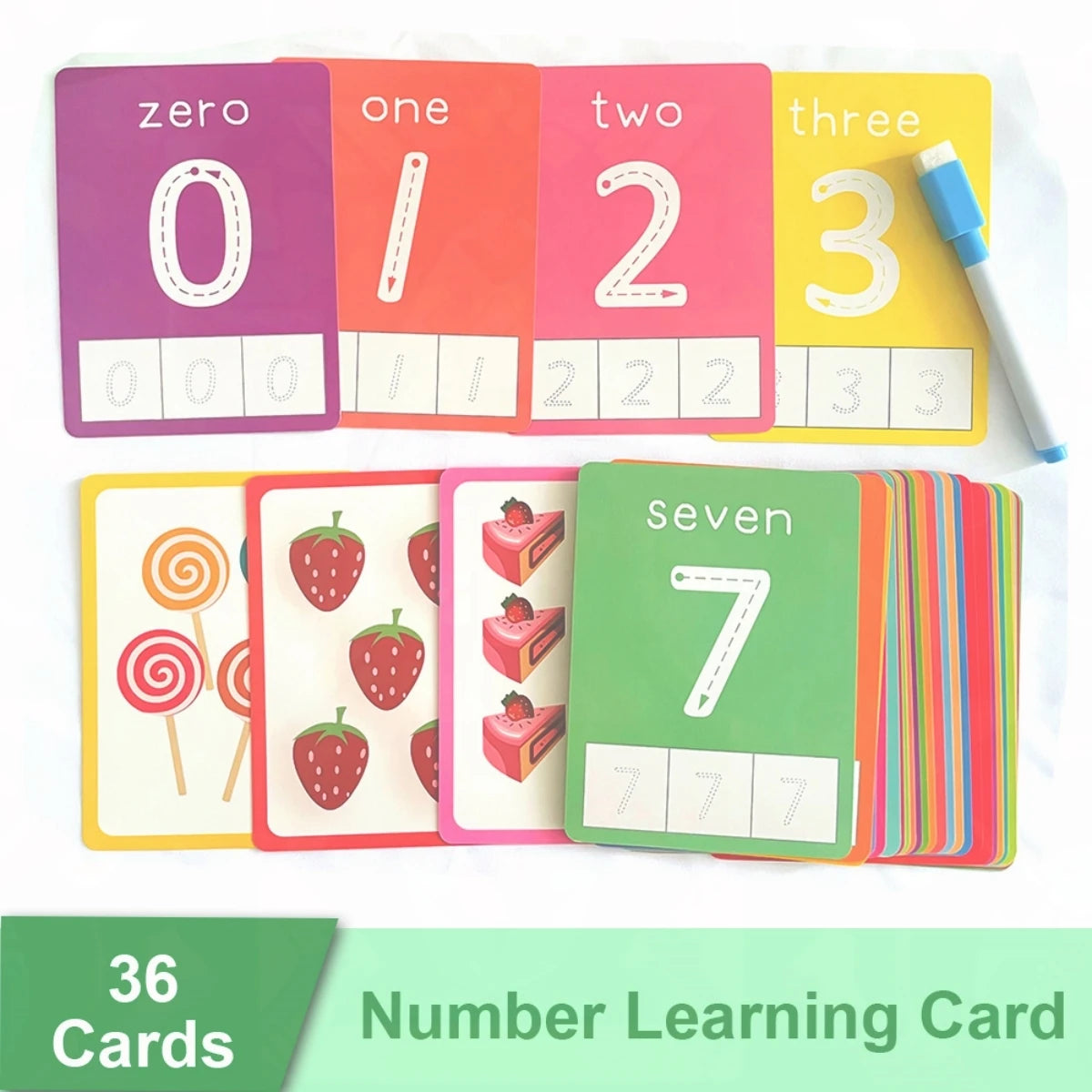 Engaging 36-Card Set: Children's Number Cognition Flashcards for Reading Writing Early Math Learning Montessori Educational Toy - LearnPlay Labs