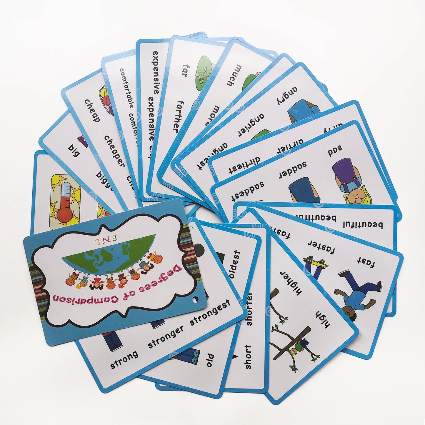 24 Groups/set Verb Tense Flash Card Leaning English Word Picture Cards Educational Toys for Children Games Classroom Montessori - LearnPlay Labs
