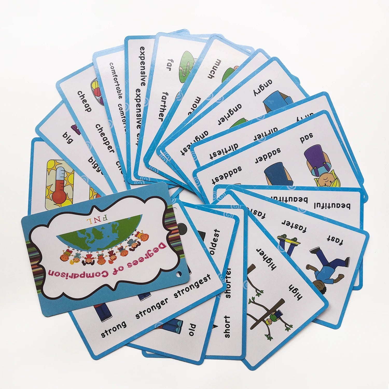 24 Groups/set Verb Tense Flash Card Leaning English Word Picture Cards Educational Toys for Children Games Classroom Montessori - LearnPlay Labs