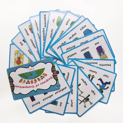 24 Groups/set Verb Tense Flash Card Leaning English Word Picture Cards Educational Toys for Children Games Classroom Montessori - LearnPlay Labs