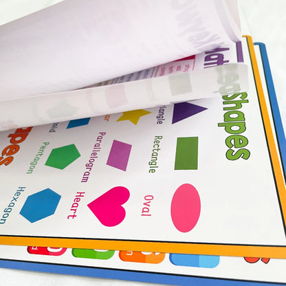 Educational Math Posters Multiplication Division Addition Subtraction A4 Poster for Kids Elementary School Classroom Table Chart - LearnPlay Labs