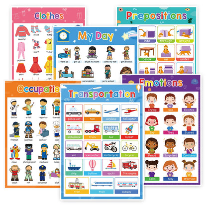 English Learning Poster Set Words Flashcards Educational Toys for Preschool Kids Classroom Decoration Teaching Aids Toys Gifts - LearnPlay Labs