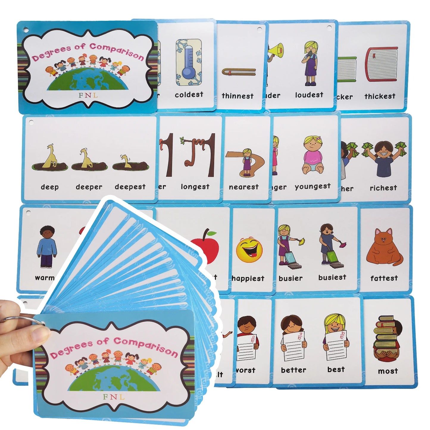 24 Groups/set Verb Tense Flash Card Leaning English Word Picture Cards Educational Toys for Children Games Classroom Montessori - LearnPlay Labs