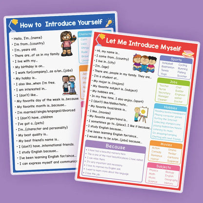 English Self-introduction Poster English Teaching Aids Classroom Decoration Educational Toys Learning Flashcard Montessori Toy - LearnPlay Labs