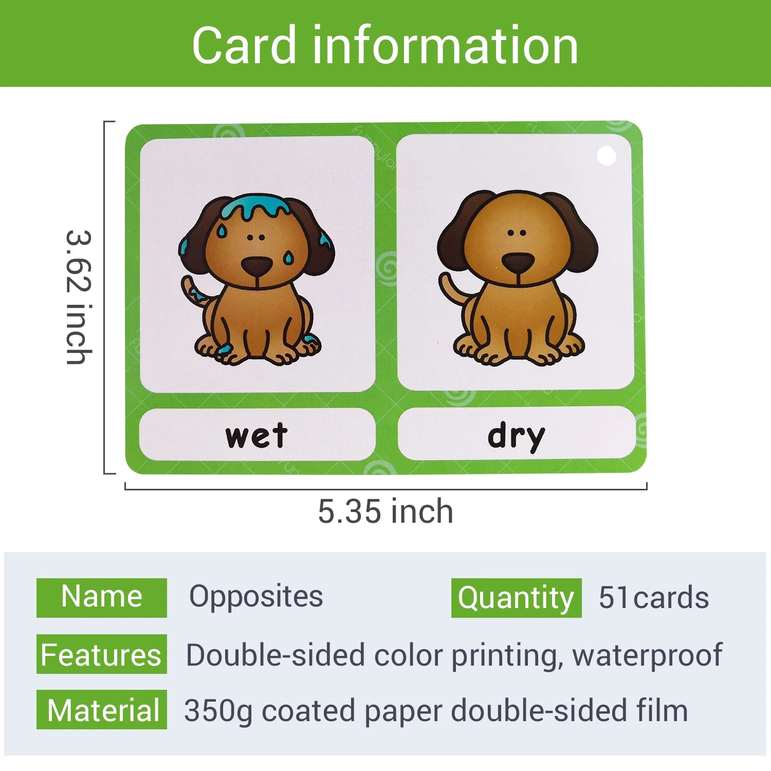 Synonyms Antonyms English Word Learning Card Flashcards Games Puzzles for Kids Children Baby Juguetes Educativos Toys Kids Game - LearnPlay Labs