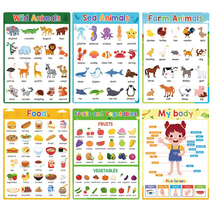 20 Themes Children Learning English School Homeschool Supplies Kids Educational Toy A4 Posters Classroom Decoration Wall Sticker - LearnPlay Labs