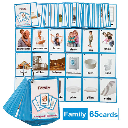 Kids Montessori Educativos Children Fun English Word FlashCards Baby Learning Educational English Card Table Game Puzzle CARDS - LearnPlay Labs