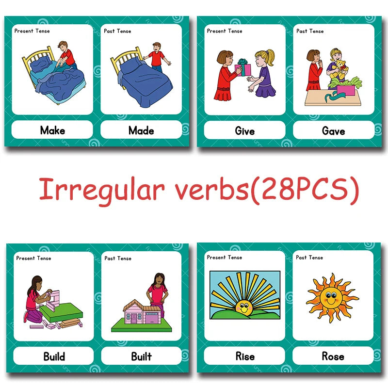 120 Groups Opposites Synonyms English Flashcards Word Card Games for Kids Baby Learning Educational Toys For Children Montessori - LearnPlay Labs