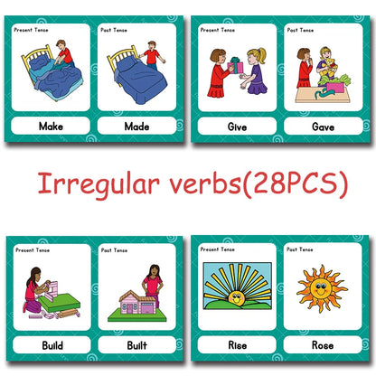 120 Groups Opposites Synonyms English Flashcards Word Card Games for Kids Baby Learning Educational Toys For Children Montessori - LearnPlay Labs