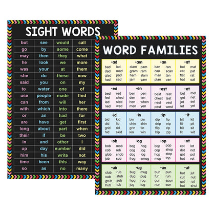 2 Pcs/Set English Sight Words Word Families Learning Poster Kids Early Educational Charts Kindergarten Layout Classroom Supplies - LearnPlay Labs