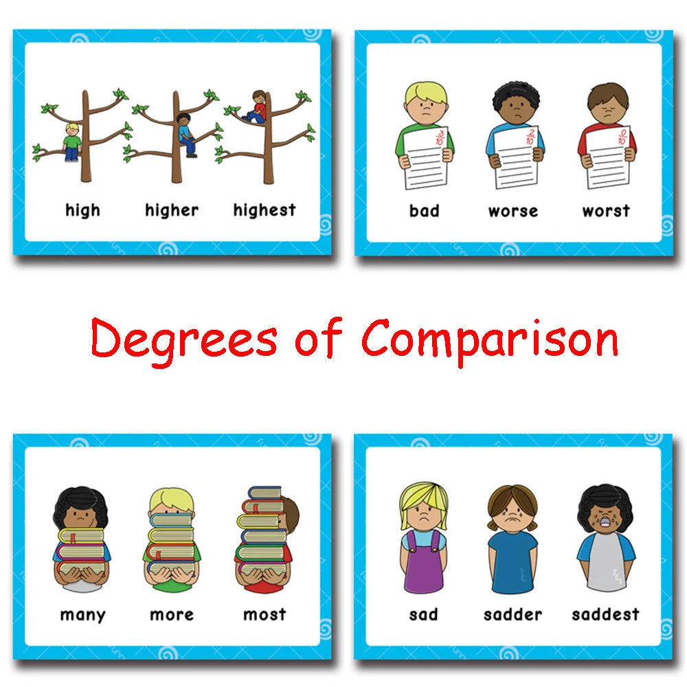 120 Groups Opposites Synonyms English Flashcards Word Card Games for Kids Baby Learning Educational Toys For Children Montessori - LearnPlay Labs