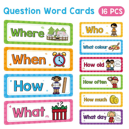 Question Words Learning Flashcards Bulletin Board Headliners Classroom Decoration Teacher Teaching Aids Montessori Materials - LearnPlay Labs
