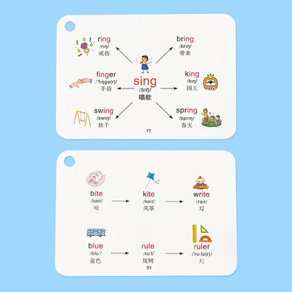 English Root Flashcards with Chinese Translate Affixes Vocabulary Mind Map Quick Memory Learning Cards for Primary School Aids - LearnPlay Labs