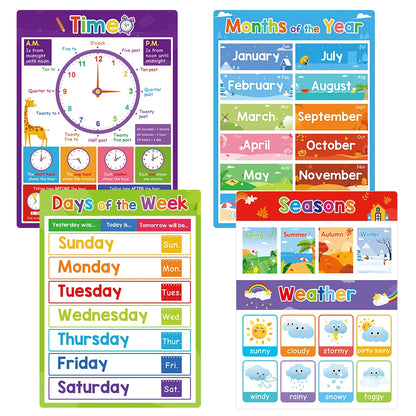 20 Themes Children Learning English School Homeschool Supplies Kids Educational Toy A4 Posters Classroom Decoration Wall Sticker - LearnPlay Labs
