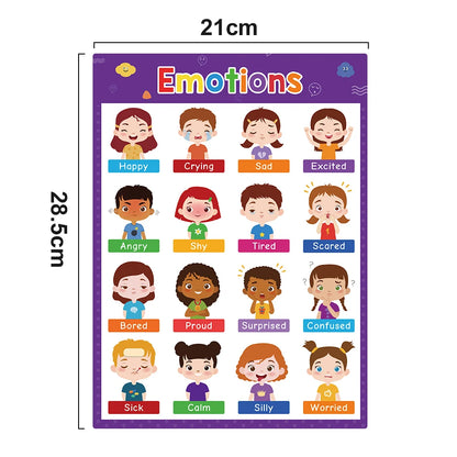English Learning Poster Set Words Flashcards Educational Toys for Preschool Kids Classroom Decoration Teaching Aids Toys Gifts - LearnPlay Labs