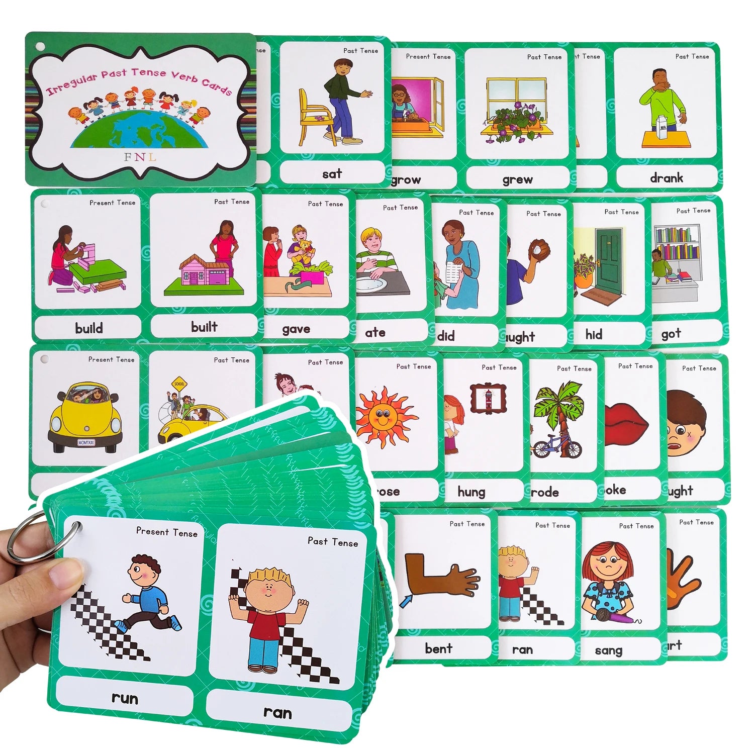 32Groups/Set English Proverb Idioms Sentences Kids Word Card English Falsh Card Children Learning Educational  Montessori Toys - LearnPlay Labs