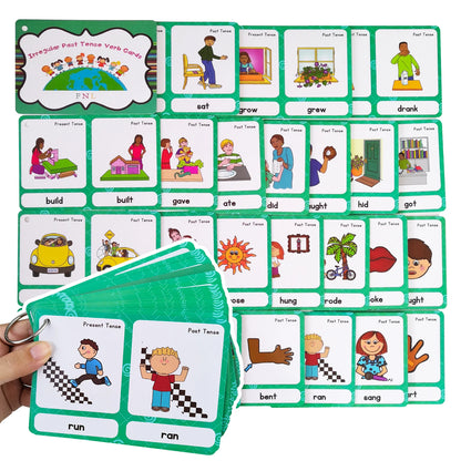 32Groups/Set English Proverb Idioms Sentences Kids Word Card English Falsh Card Children Learning Educational  Montessori Toys - LearnPlay Labs