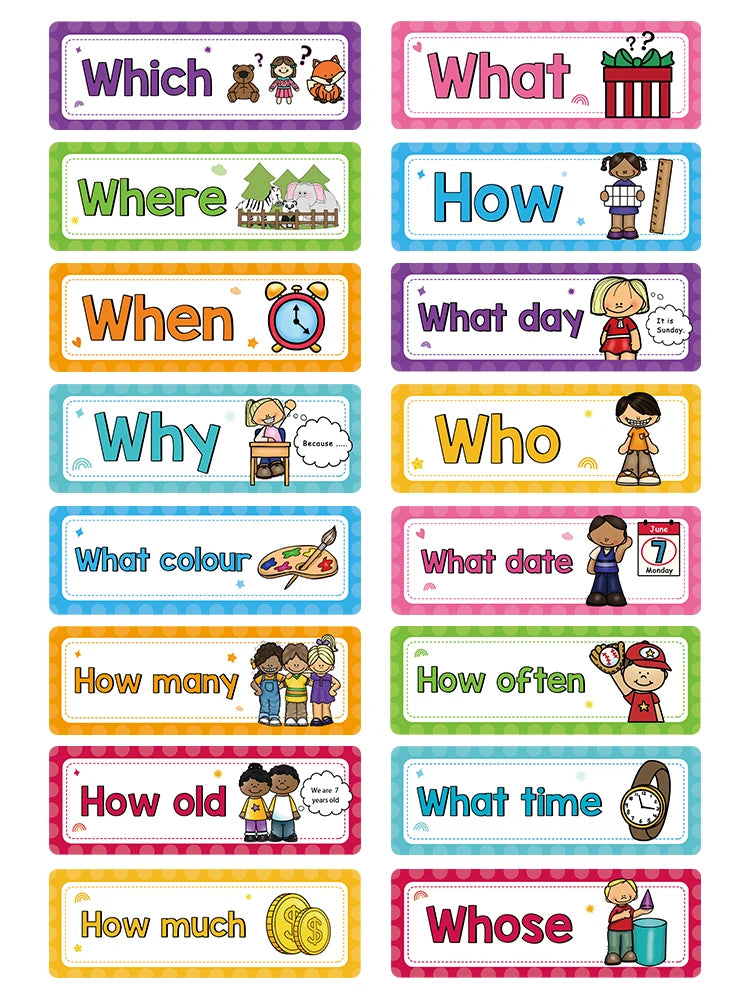 Question Words Learning Flashcards Bulletin Board Headliners Classroom Decoration Teacher Teaching Aids Montessori Materials - LearnPlay Labs